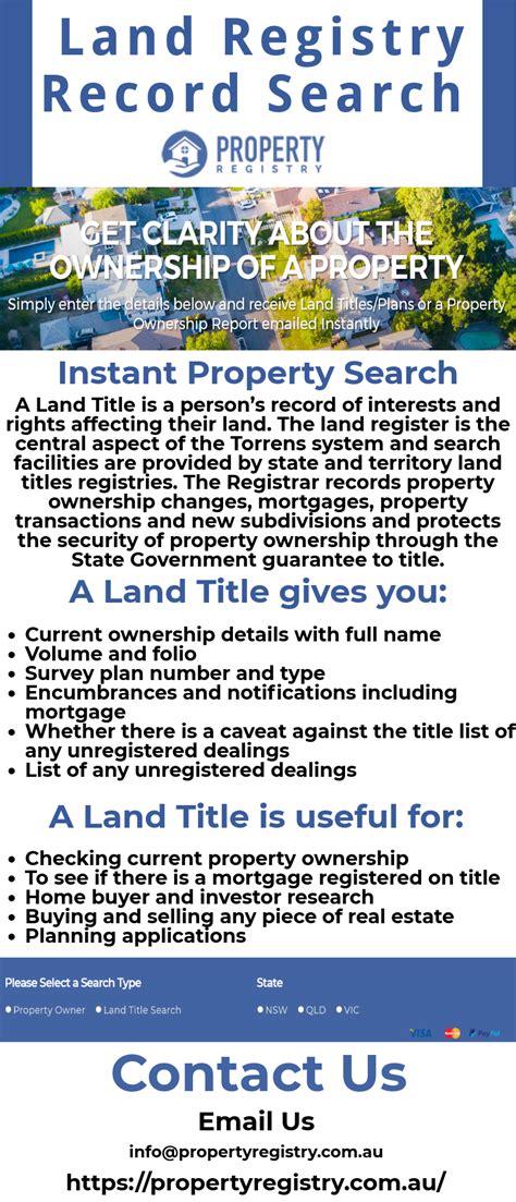 A Land Title Is A Persons Record Of Interests And Rights Affecting