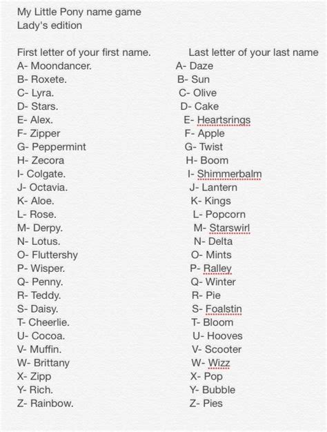 Mlp Name Game Created By Morgan Underhill Name Game My Little Pony