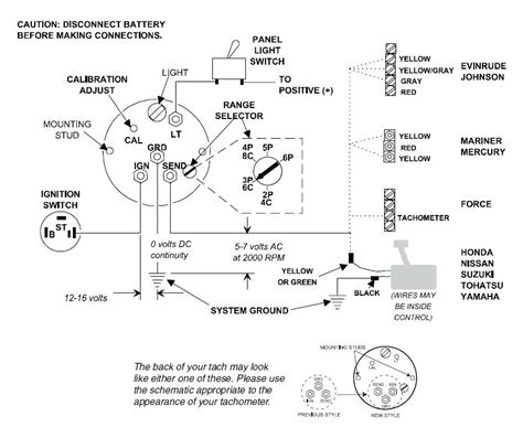 Dolphin Quad Gauge Wiring Diagram Greenced