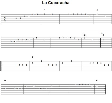 Easy Guitar Tab La Cucaracha Guitar Tabs Songs Guitar Tabs Acoustic
