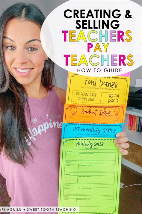 Creating And Selling Digital Resources On Tpt Teachers Pay Teachers