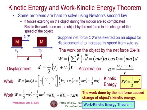 Ppt Work Done By A Constant Force Scalar Product Of Vectors Work Done