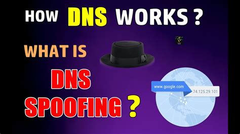 How Dns Works Dns Spoofing Attack Why And How Explained Youtube