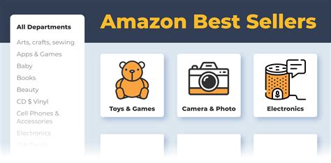Amazon Best Sellers List Of Top Best Selling Products