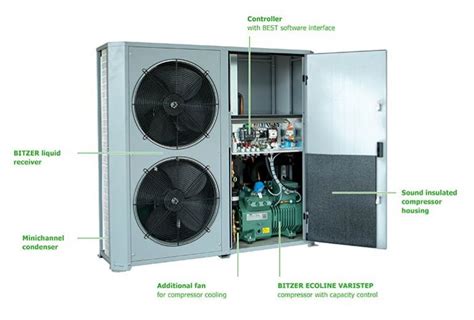 Bitzer Ecolite Now On A2l Refrigerants Cooling Post