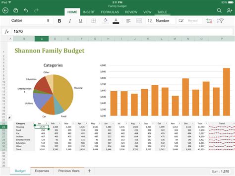 As someone who usually writes for the web, word is. Microsoft Office for iPad Arrives with Word, Excel ...