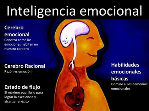 Inteligencia Emocional Cerebro Emocional Inteligencia Emocional