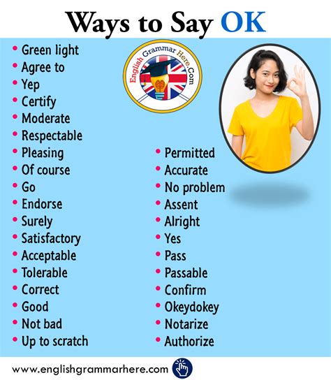 Different Ways To Say Ok In English English Grammar Here