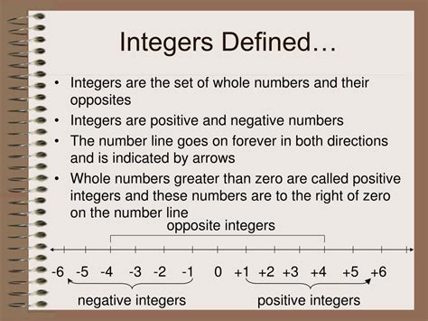 Ppt Introduction To Integers Powerpoint Presentation Free Download