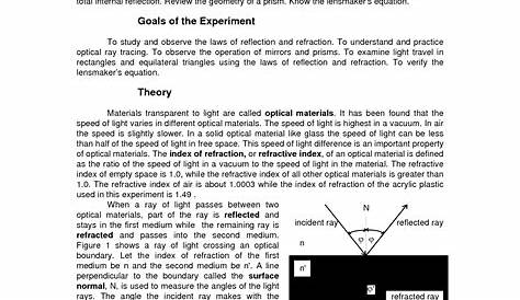 light reflection worksheet