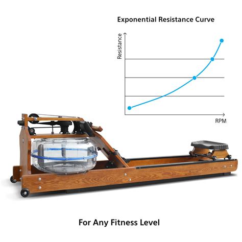 Rower 750 Water Resistance Rowing Machine With Natural Timber Frame