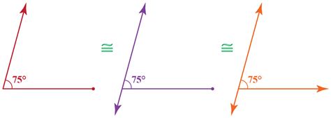 Congruent Angles Cuemath