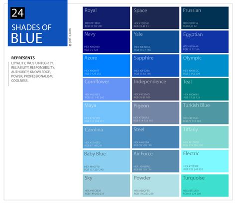 24 Shades Of Blue Color Palette Blue Shades Colors Blue