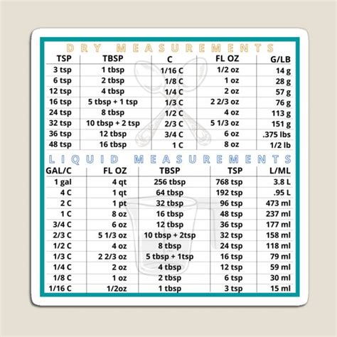 Kitchen Conversion Chart Magnet Extra Large Easy To Read 11” X