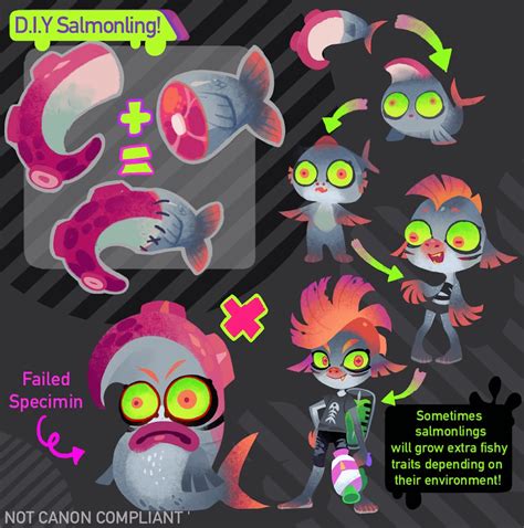 What If Salmonling By 5tell4r Rsplatoon