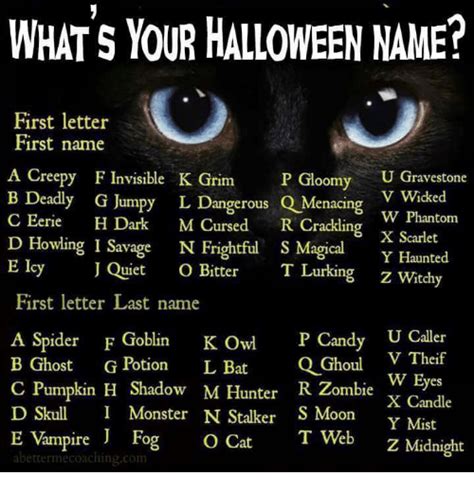 Related Image Funny Name Generator Halloween Names Funny Names