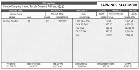 Sample Of Pay Stub Information Instant Pay Stub