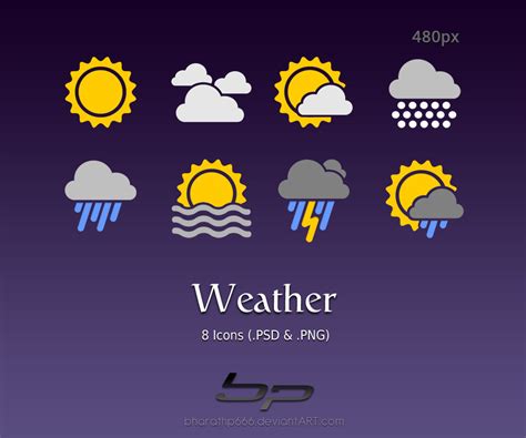 Android Weather Icons By Bharathp666 On Deviantart