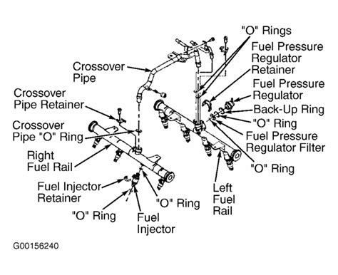 Pressure Regulator Where Is Location The Pressure Regulator On A