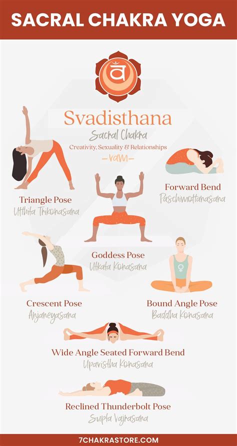 Sacral Chakra Yoga Poses Svadhisthana Chakra Yoga Asanas Sequence Flow