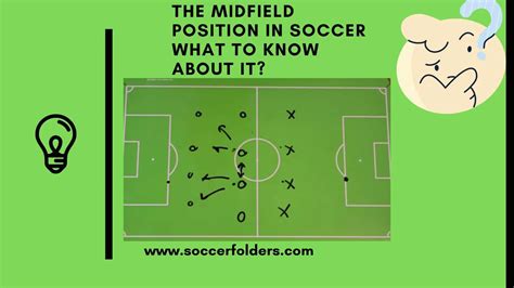 Midfield Position In Soccer The Definitive Guide