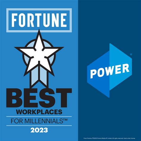 Power Home Remodeling Named a 2023 Fortune Best Workplace for