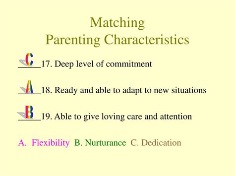 Ppt Parenting Powerpoint Presentation Free Download Id6888706