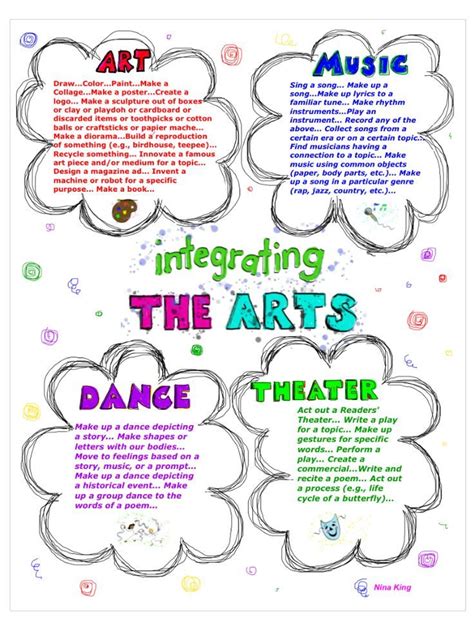Integrating The Arts Anchor Chart This Chart Suggests Broad Activities