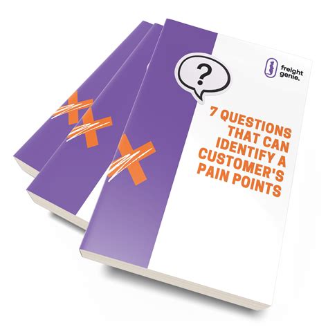 7 Questions That Can Identify A Customers Pain Points