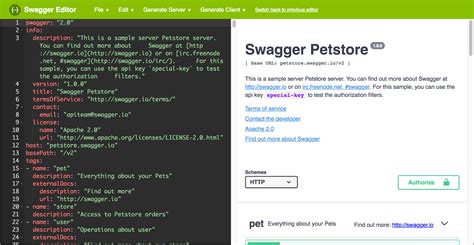 Swagger UI And The OpenAPI Specification