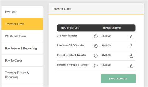 Namun tak perlu risau, anda boleh tukar had transaksi atau transfer limit tersebut ke amaun yang lebih tinggi untuk membolehkan anda membuat transaksi yang lebih banyak selepas ini. 三两下就能在 Maybank2u 设定好 Transfer Limit!以后不用特地出门去找 ATM 机啦! - 铁 ...