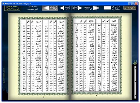 فهرس القرآن ترتيب سور القرآن الكريم