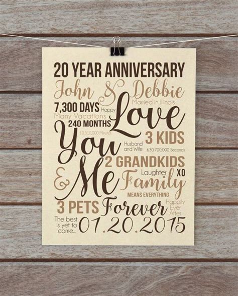 The traditional 20th anniversary gift is china. 20th Anniversary Gift, Unique Custom Wall Art, Choose your ...