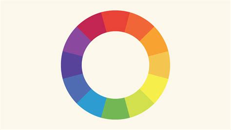The Advanced Guide To Colours In Graphic Design