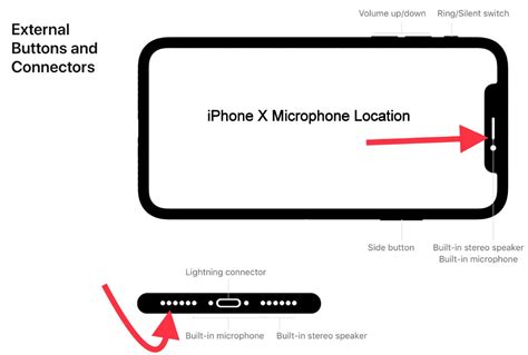 how to test iphone microphone any iphones and fix it