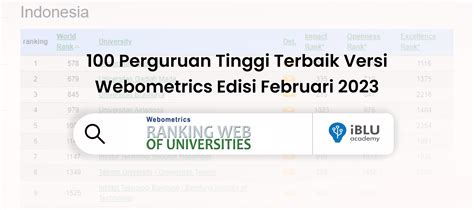 100 Universitas Terbaik Indonesia Versi Webometrics 2023 Edisi Februari