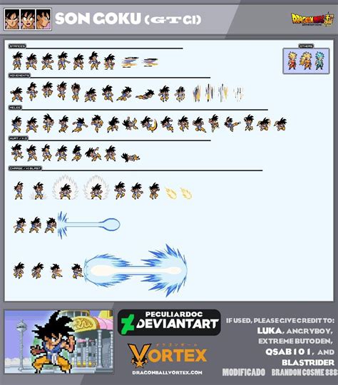 Goku Gt Adulto Lsw Sprite Sheet Pixeles Kaioken X10 Dragones