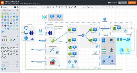 Azure Architecture Diagram Visio Download Learn Diagram