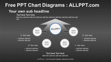 Spheres And Arrows Organization Ppt Diagrams Slidesgo Templates