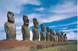 Scientists think they've solved one mystery of Easter Island's statues ...