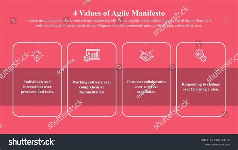 2 Four Agile Manifesto Values Images Stock Photos And Vectors Shutterstock