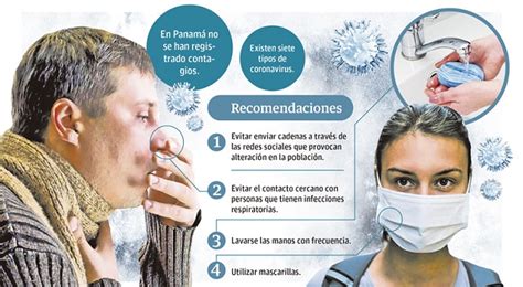 Somos un grupo de estudiantes de la carrera de trabajo social de la universidad udep de san luis. Más de 37 países afectados con Coronavirus, Panamá extrema ...