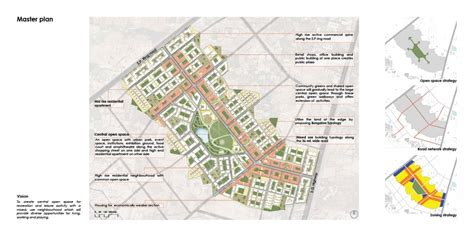 Integrated Township I Master Plan Cept Portfolio