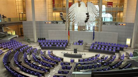 Deutscher Bundestag Das Reichstagsgebäude Deutsche Geschichte