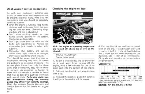Toyota Celica Owners Manual 1976 Au Page 50 100dpi Retro Jdm