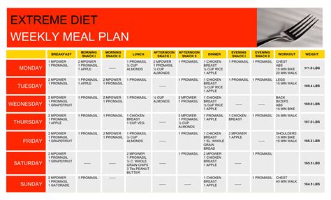 Workout Diet Plan For Weight Loss All For Workout