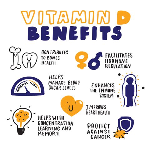 What Are The Benefits Of Vitamin D3 Vitamin D Benefits Vitamin D