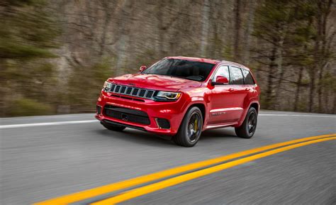 2018 Jeep Grand Cherokee Trackhawk The Worlds Most Powerful Suv