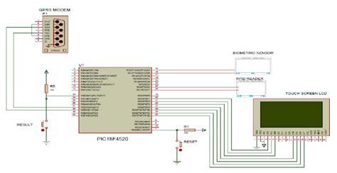 When the process makes a transition from one state to another, the operating system updates its information in the process's pcb. The system circuit diagram | Download Scientific Diagram