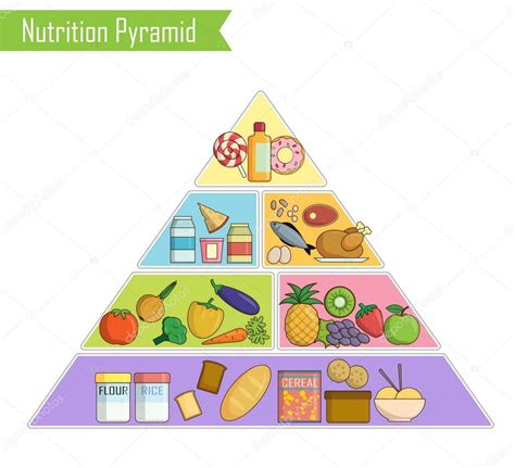 We did not find results for: Isolated infographic chart of a healthy balanced nutrition ...